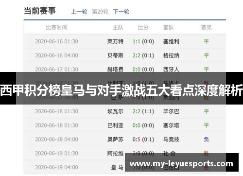 西甲积分榜皇马与对手激战五大看点深度解析