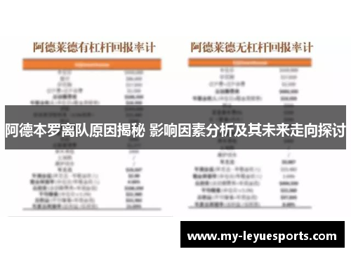 阿德本罗离队原因揭秘 影响因素分析及其未来走向探讨 阿德本罗离队原因揭秘 影响因素分析及其未来走向探讨