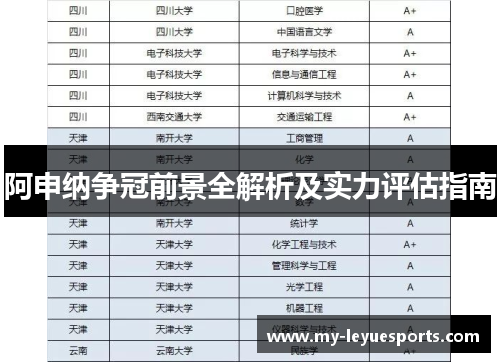 阿申纳争冠前景全解析及实力评估指南