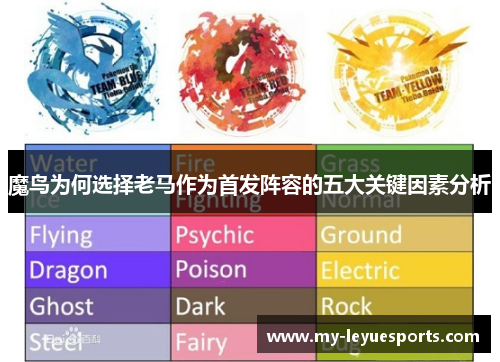 魔鸟为何选择老马作为首发阵容的五大关键因素分析 魔鸟为何选择老马作为首发阵容的五大关键因素分析