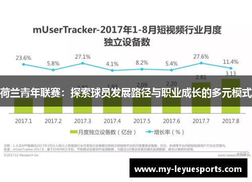 荷兰青年联赛:探索球员发展路径与职业成长的多元模式 荷兰青年联赛:探索球员发展路径与职业成长的多元模式