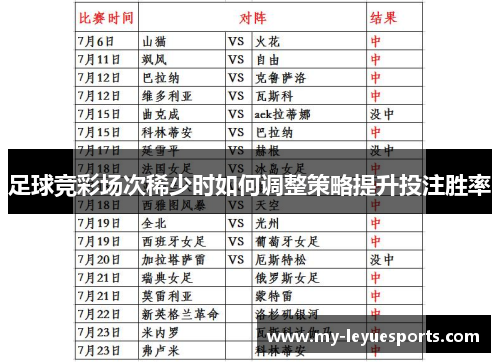 足球竞彩场次稀少时如何调整策略提升投注胜率