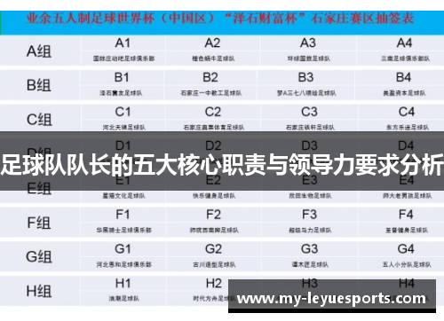 足球队队长的五大核心职责与领导力要求分析