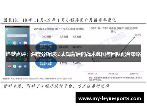 追梦点评：深度分析球员表现背后的战术意图与团队配合策略