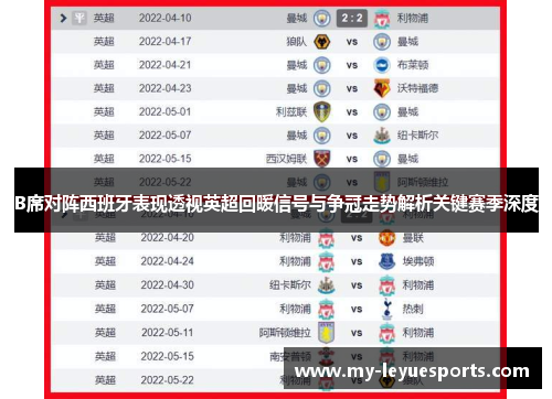 B席对阵西班牙表现透视英超回暖信号与争冠走势解析关键赛季深度 B席对阵西班牙表现透视英超回暖信号与争冠走势解析关键赛季深度