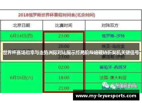 世界杯赛场赔率与走势洲际对比揭示终局阶段暗藏转折契机关键信号