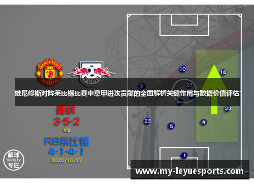 维尼修斯对阵莱比锡比赛中意甲进攻贡献的全面解析关键作用与数据价值评估 维尼修斯对阵莱比锡比赛中意甲进攻贡献的全面解析关键作用与数据价值评估